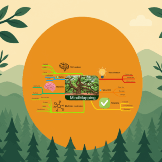Formation Mind Mapping