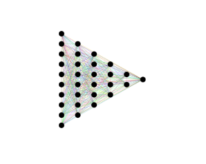 Pour Personnes Participantes : 2 Formations IA